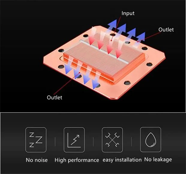 liquid cooling heat sinks