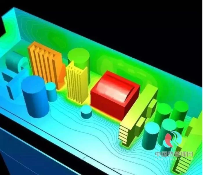 thermal simulation module thermal simulation module